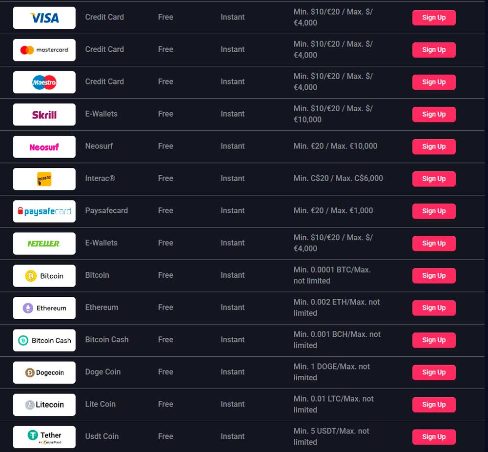 Woo Casino payment methods